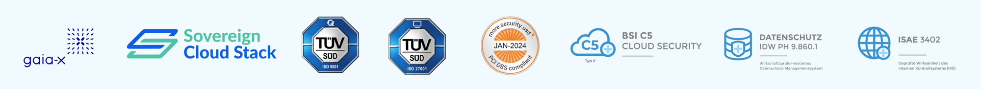 pco-logos-breit-hellblau