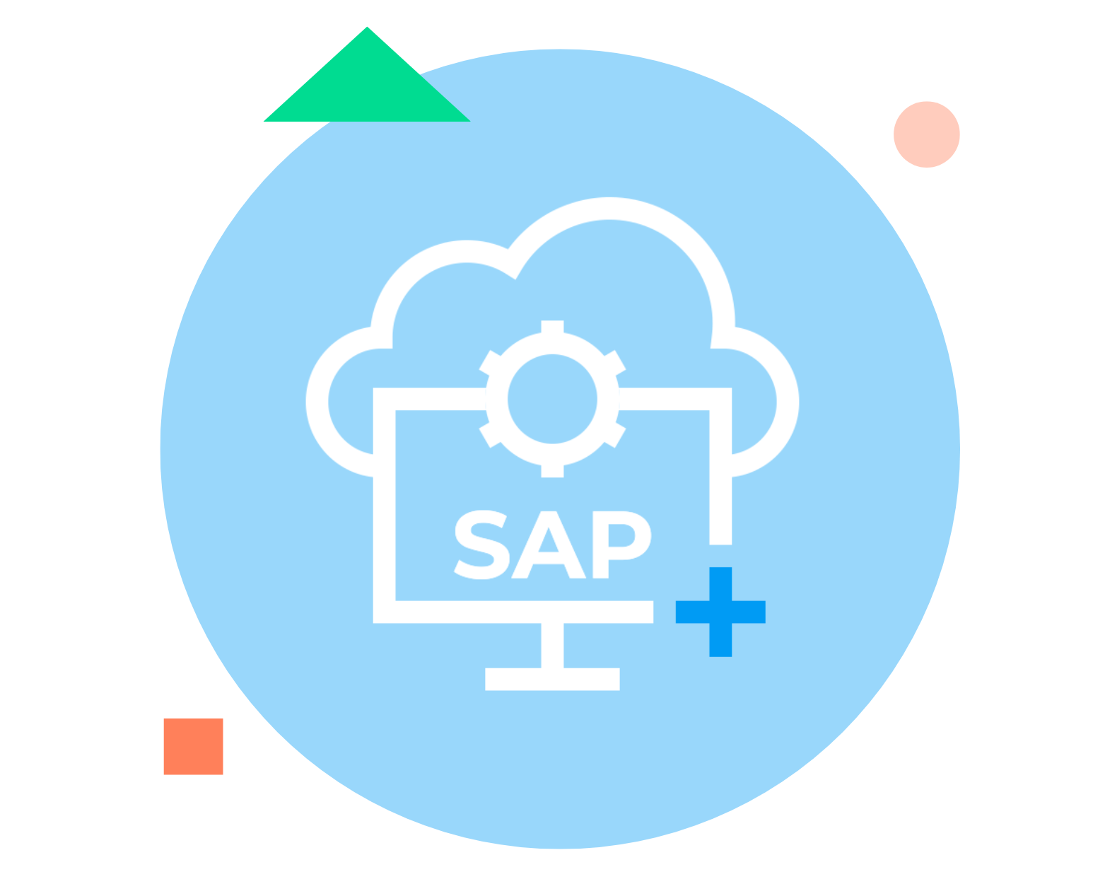 SAP S/4HANA Fully-Activated Appliance